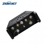 82Mbps 2T2R 40dBm Manpack IP MESH Radio Transceiver for Stable Network at Long Distance for sale