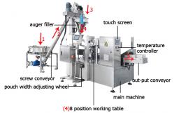 China Automatic Chili Powder Packaging Machine 60 Bags/Min supplier