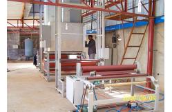 China 1M 180m/H Wire Mesh Weaving Machine PLC Control Fully Automatic supplier