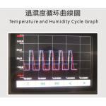 ASLI Large Capacity Walk In Stability Chamber / Temperature And Humidity Testing Equipment