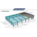 Prefab Steel Building Kit Multi Storey Prefabricated Steel Structure Buildings Warehouse for sale