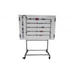 Educational Equipment Technical Teaching Equipment Trainer Valves Loss Training Panel for sale