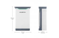 China HOMEFISH 410m3/H Desktop Negative Ion Air Purifier Cleaner OEM ODM supplier