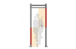 China Touchpad Controls Body Metal Detectors Security Checking Gate For Sensitive Metal supplier