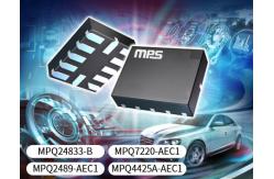 China MP8756GD-Z Integrated Circuits (ICs)
Embedded
Microcontrollers supplier