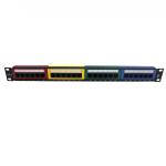Inline Coupler Cat6 24 Port Keystone Patch Panel 1U 19 Inch