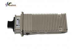 China Cisco CWDM-X2ER-1590 Compatible 1590nm X2 Transceiver Module supplier