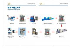 China Multi functional handmade sink production line equipment manufacturing factory supplier