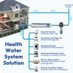 RoHS NDF Water Descaler System Maintenance Free 0.15MPa Salt Free for Whole House Descaling for sale