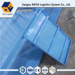 Supermarket Adjustable Shelving Systems
