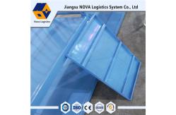 China Supermarket Adjustable Shelving Systems supplier