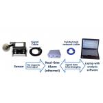 Portable Wire Rope Flaw Detectors - Magnetic Flux Leakage Detection