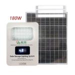 180W/300W Generator Solar With 40W/60W 16V Solar Panel 8/9.2kg Weight On Grid Solar System With Sungrow Solar Inverter for sale