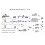 Custom Corrugated Carton Box Making Machine / Cardboard Carton Box Manufacturing Plant for sale