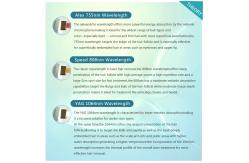 China 2019 New FDA/CE 755 Alexandrite Laser /808nm Diode Laser Hair Removal supplier