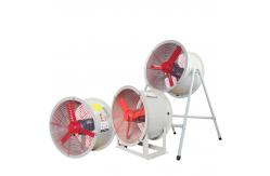 China Industrial Explosion Proof Fan Wall Mounted Axial Flow Ventilation Fan supplier