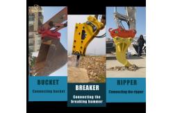 China Excavator P-Type Quick Connector supplier