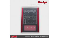 China SR110 Pocket Surface Roughness Tester With Host / Sensor Integration Design supplier