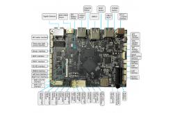 China HD Display Screen Rockchip Board YT12 RK3399 Drive Core Board supplier