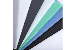 China Customized Polypropylene Corflute Sheet Recycled Lightweight supplier