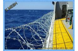 China Security Protected Concertina Razor Wire Fence Bto-22 With Clips supplier
