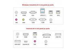 China Custom Android 11 Industrial Panel PC Embedded IP65 Capacitive All In One supplier