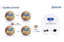 China GT25Q05CU GT25Q10CU GT25Q20CU GT25Q40CU GT25Q80AU GT25Q16AU GT25Q32AU GT25Q64AU GT25Q128AU GT25Q256AH GT25Q512AH GT25Q32 supplier