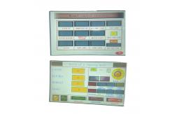 China WIGERZO-2000 Paper Sorting Machine , Numbering Paper Counting Machine supplier
