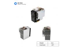 China S11 19Th/S  Antminer BTC Miner SHA 256 Algorithm Metal material supplier