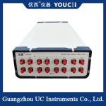 Multi Channel Multi Mode Optical Attenuator Channels Run Synchronously for sale