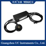 High Speed Optical Power Meter PD External Wavelength Range 850 ~ 1700 Nm for sale
