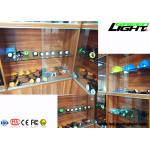 Safety LED Headlamp Lights Auxiliary Fire Retardant SOS Flashlight Lithium Ion Battery