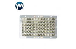 China UV LED Module 720W UV LED High Power Module Quartz Lens Lamp Beads supplier