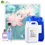 Original Perfume Fragrance Oil Bulk Perfume Essential Oil Designer Fragrance Distributor Free Sample for sale
