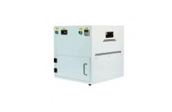 China 20000H UV Resin Curing Light Box With 405nm 385nm Wave Length supplier