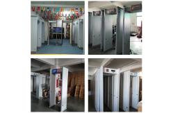 China Body Metal Detectors manufacturer