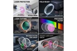 China Customized Laser Cutting Spherical Optical Glass Lens Protective Windows BK7 supplier