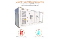 China 5mwh 40ft Container Solar Battery Energy Storage Ess Liquid Cooling System Container supplier