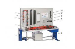 China Dynamics Flow Trainer Fluid Mechanics Lab Equipment Didactic Equipment supplier