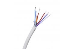 China Flexible Industrial Control Cable with PVC/PE/PP/PU/TPE Insulation Material supplier