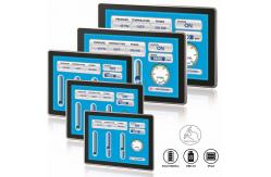 China ITO Film 32 Resistive Capacitive LCD Panel SGS IPS LCD Screen supplier