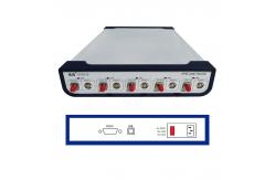 China DFB Coaxial Light Source Customizable Wavelength Stability 0.01dB supplier