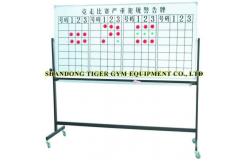 China Track and Field Equipment Foul Bulletin Board for Walking Race supplier