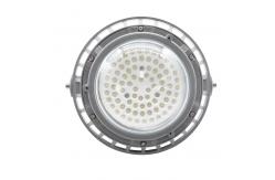 China Railway Anti Glare LED Flood Light IP65 Electric Power Platform Lights supplier