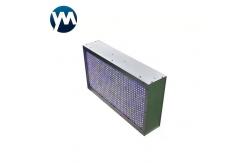China UV LED Curing Equipment 2400W LED UV Ink Drying System UV Lamp Light supplier