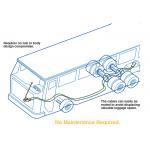 Custom Push Pull Control Cable , Automotive Transmission Control Cable for sale