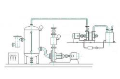 China Concrete Block Water Vacuum Pump supplier