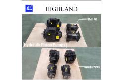 China Agricultural Applications Hydraulic Piston Pump With High Efficiency supplier