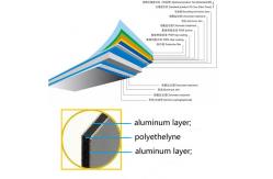 China 4mm Pvdf Aluminium Composite Panel Cladding Acp Acm Aluminum Plastic Composite Material supplier