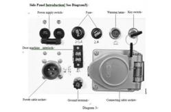 China 29mm penetration steel x ray machine 1.5KW Input for automotive industry supplier